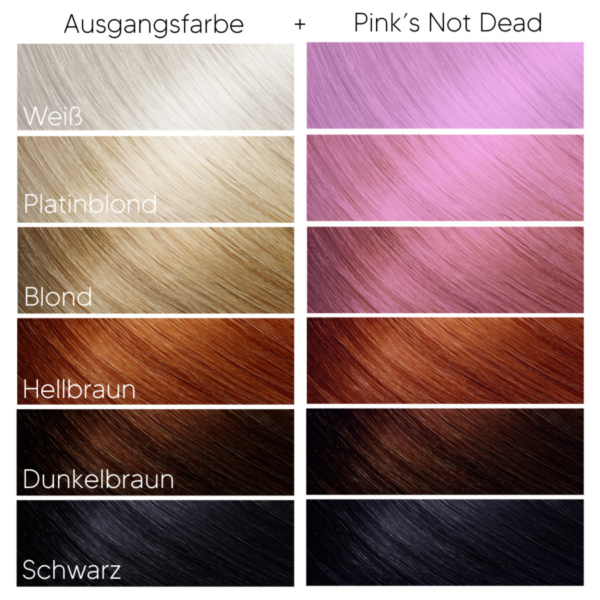 HEADSHOT Pink's Not Dead 150 ml - Зображення 2